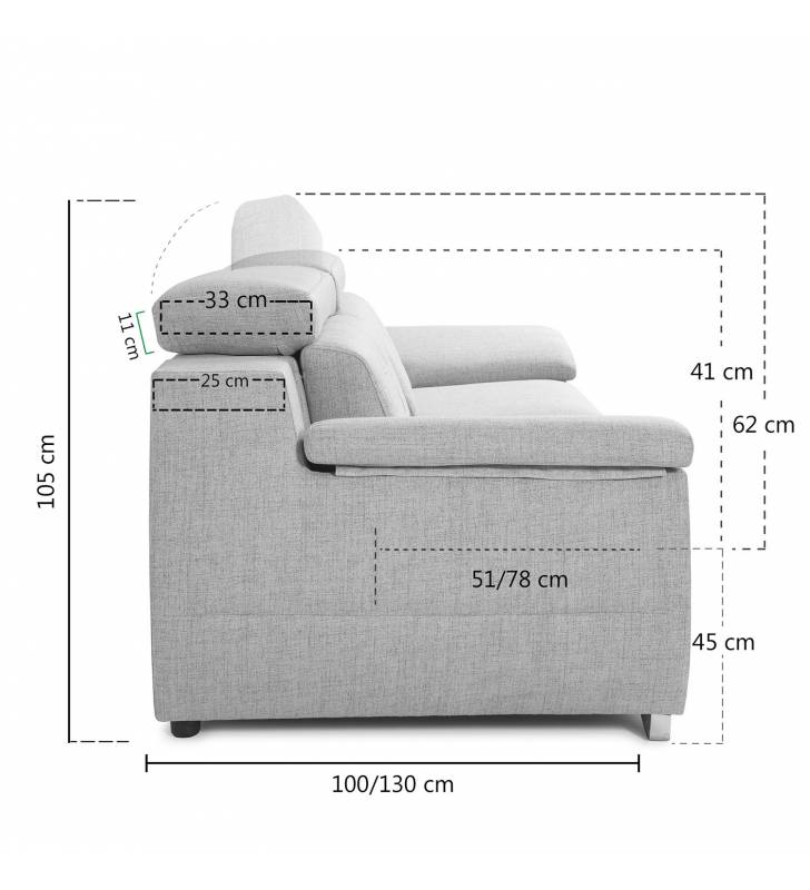 Sofa Chaise Longue Castellon Aura medidas 1