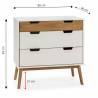 Conjunto dormitorio Bahamas blanco cera Top Mueble 3