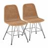 Conjunto 2 Sillas Comedor Negras Willy Top Mueble