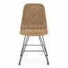 Conjunto 2 Sillas Comedor Negras Willy Top Mueble 3