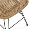 Conjunto 2 Sillas Comedor Negras Willy Top Mueble Detalle