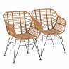 Pack 2 Sillas Comedor Negras Ely Top Mueble