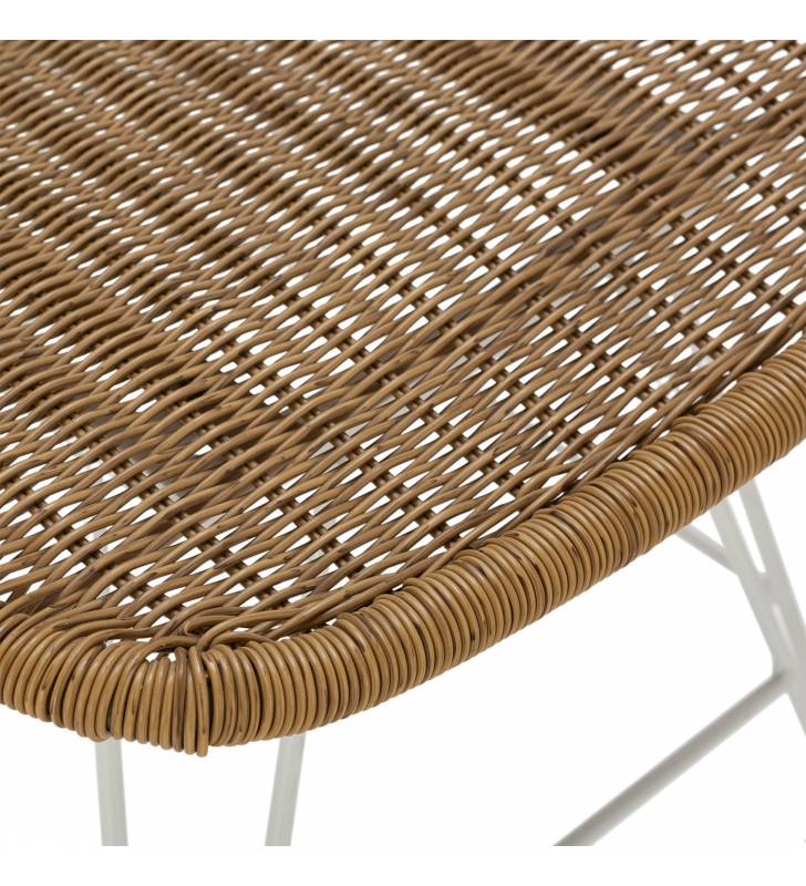 Pack 2 Sillas Comedor Blancas Ursula Top Mueble Detalle