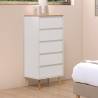 Sinfonier Blanco Phoebe Ambiente Top Mueble