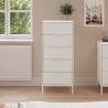 Sinfonier 5 cajones Blanco Auran Ambiente Top Mueble