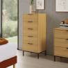 Sinfonier Roble Auran Ambiente Top Mueble