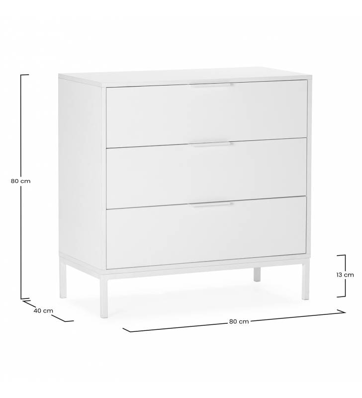 Cómoda Blanca Auran Dimensiones Top Mueble