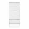 Sinfonier Blanco Auran Top Mueble 2