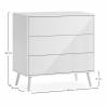 Cómoda 3 Cajones Blanca Louise Dimensiones Top Mueble
