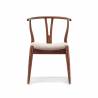 Sillas Comedor Rustic Nogal