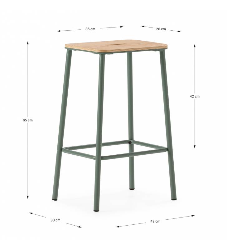 Taburetes Nola Pack de 2  Aguamarina TopMueble medidas