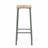 Taburetes Nola Pack de 2  Aguamarina TopMueble 2