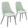 Pack 2 Sillones Giratorios Turquesa Elena Topmueble