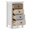 Sinfonier Magda Top Mueble