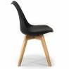 Pack 2 Sillas Comedor Negro Klara Top Mueble 4